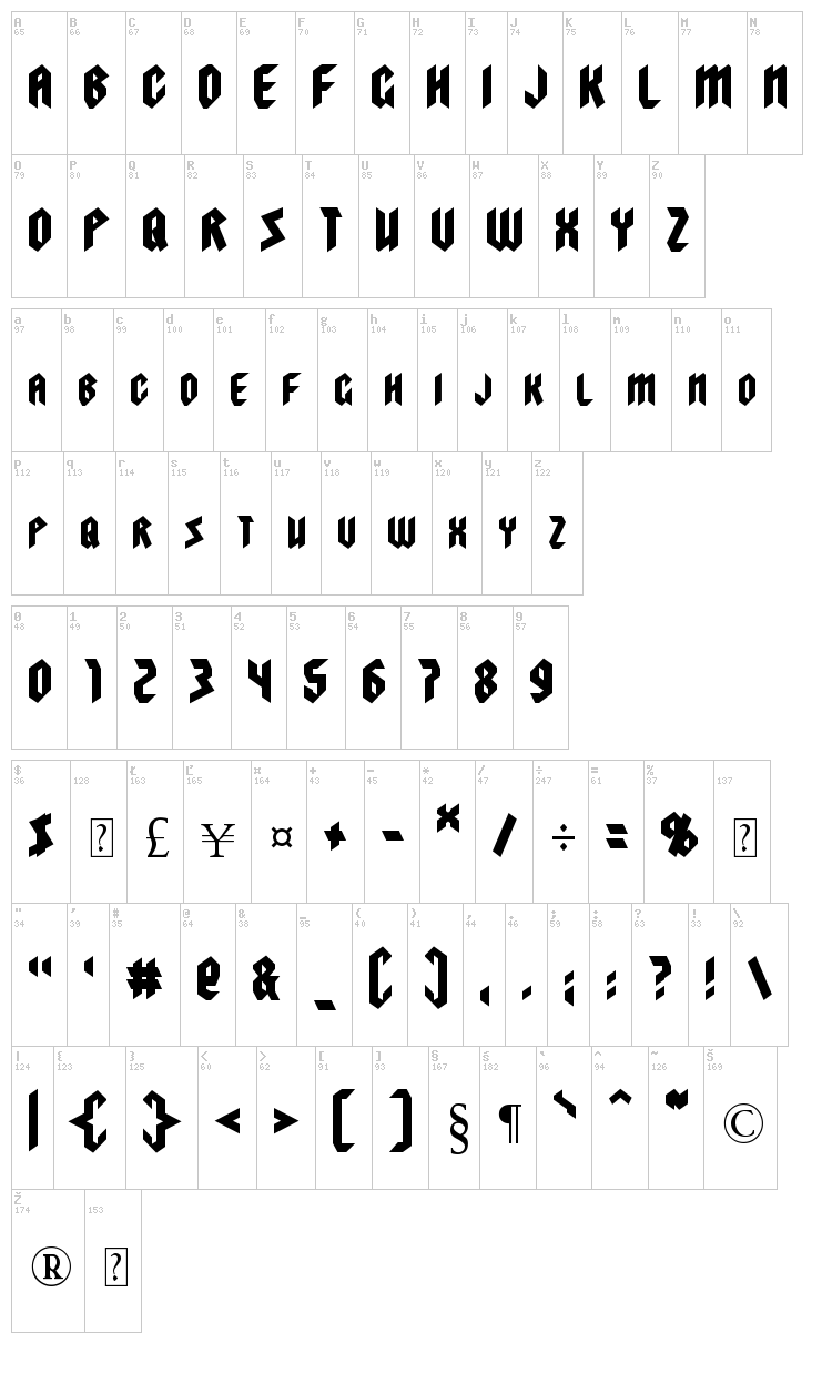 Visionaries font map